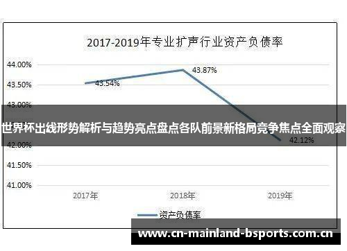 世界杯出线形势解析与趋势亮点盘点各队前景新格局竞争焦点全面观察